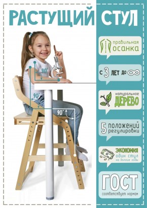 Детские стулья в Ханты-Мансийске