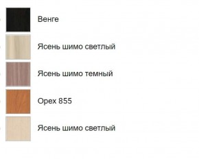 Стеллаж-мини (универсальный с хромированными опорами) в Ханты-Мансийске - hanty-mansiysk.mebel-74.com | фото