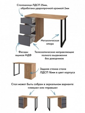 Стол письменный Эконом стандарт С-401 в Ханты-Мансийске - hanty-mansiysk.mebel-74.com | фото